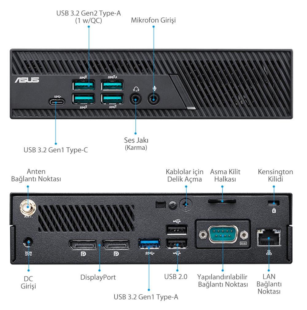 Mini PC PB62-B7017MH