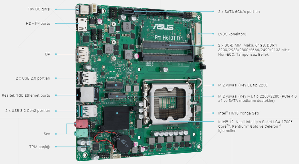 Pro H610T D4-CSM