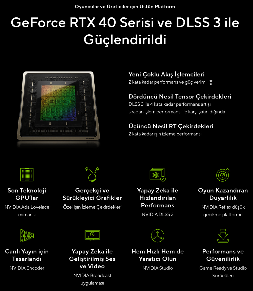 ProArt GeForce RTX™ 4060 OC edition 8GB GDDR6