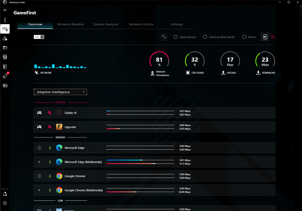 ROG STRIX Z790-F GAMING WIFI II