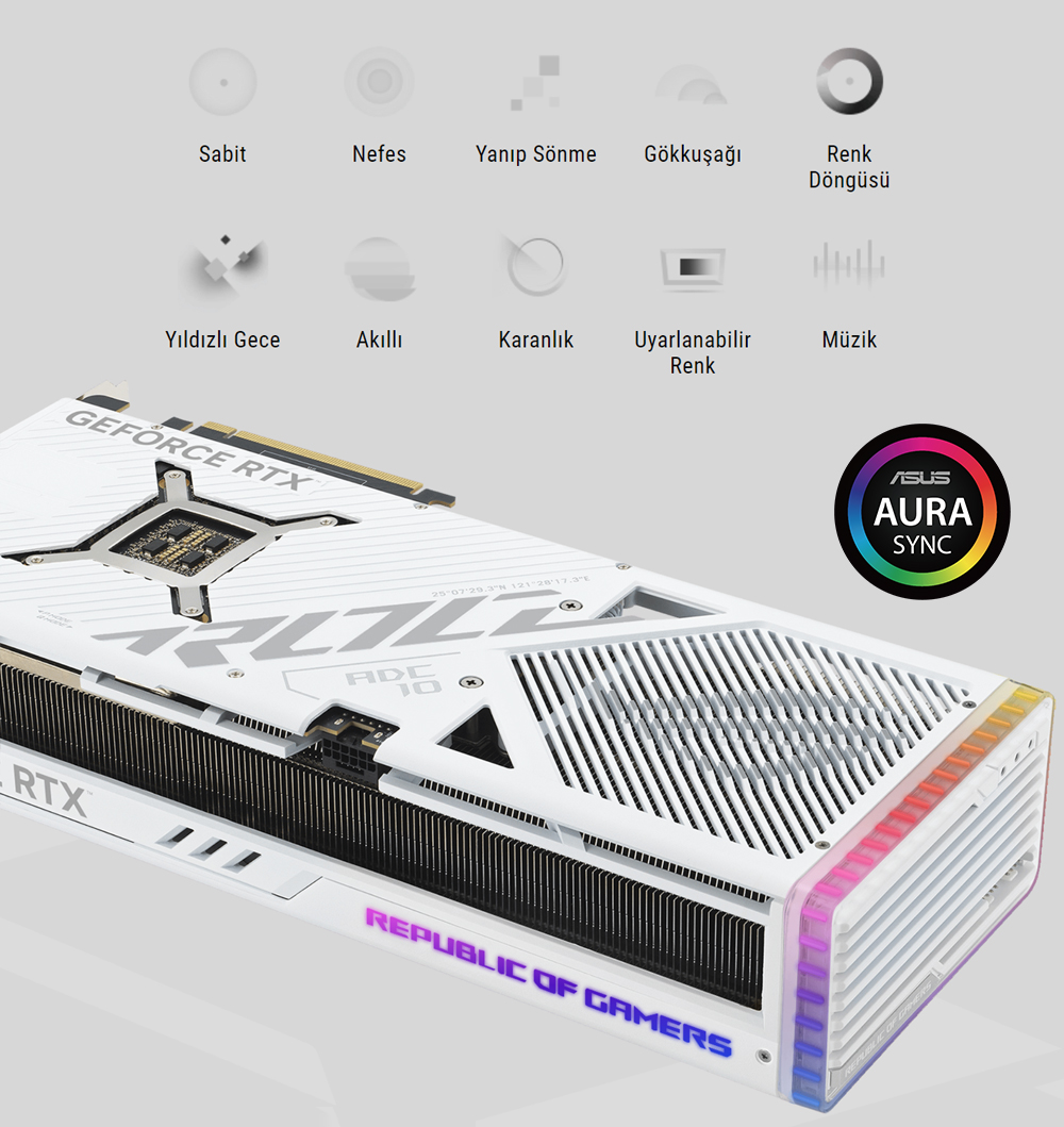 ROG Strix GeForce RTX™ 4090 24GB GDDR6X White Edition