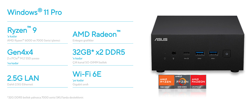 ASUS Mini PC PN53