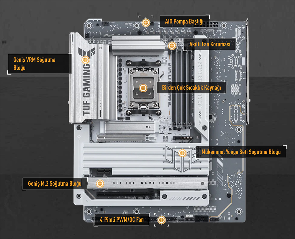 TUF-GAMING-B850-BTF-WIFI-W