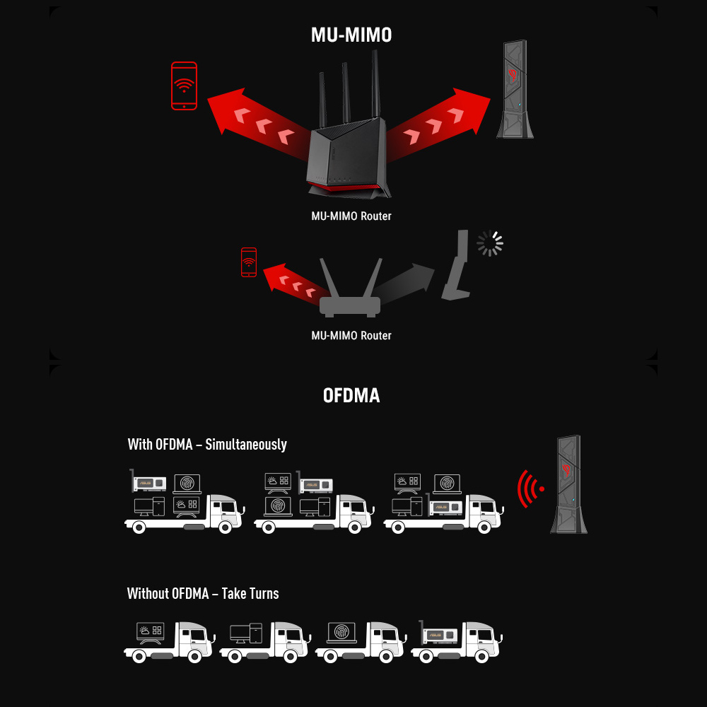 ROG USB-BE92 ROG USB-BE92