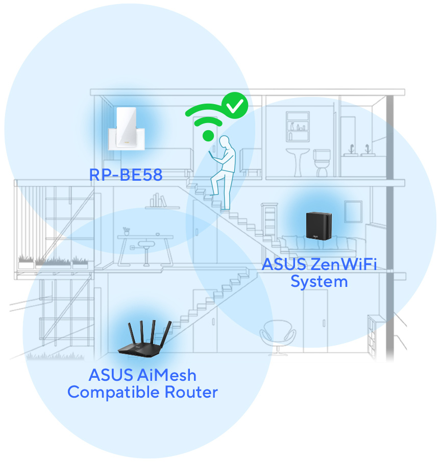 RP-BE58 RP-BE58
