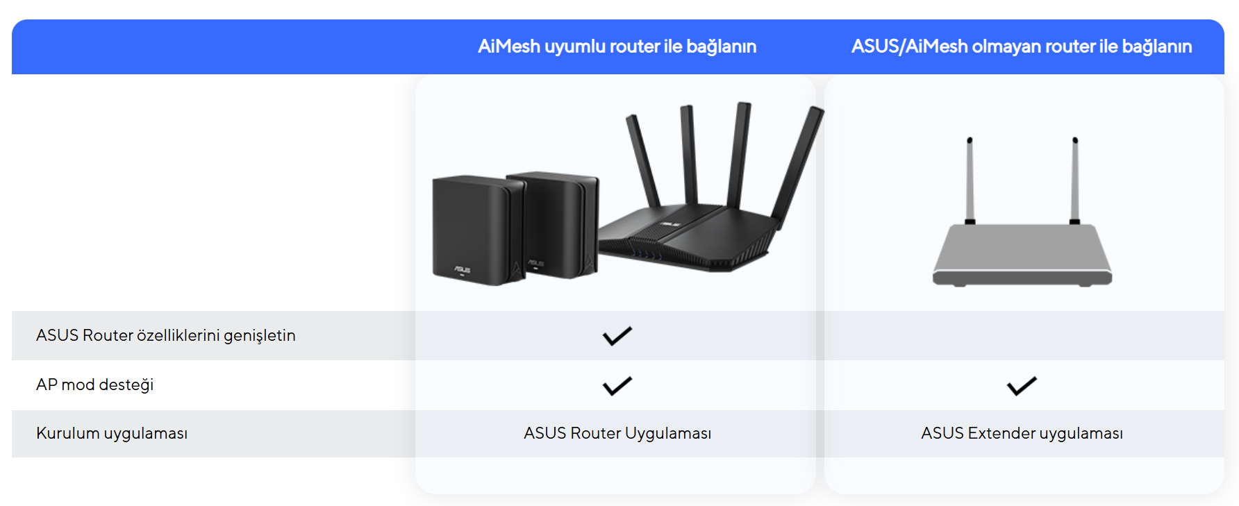 RP-BE58 RP-BE58