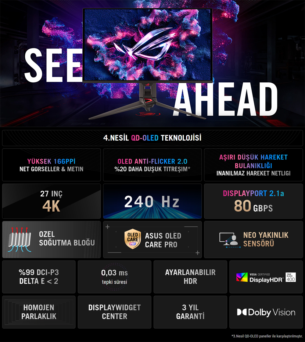 ROG Swift OLED PG27UCDM