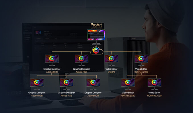 ProArt Display PA32UCE