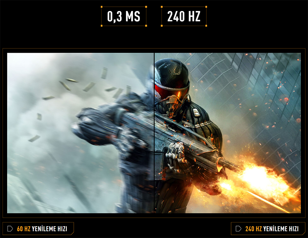 TUF Gaming VG259QM5A TUF Gaming VG259QM5A