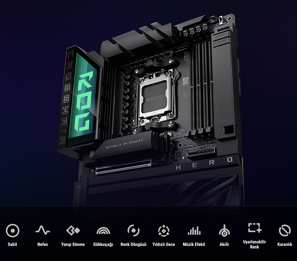 ROG CROSSHAIR X870E HERO BTF