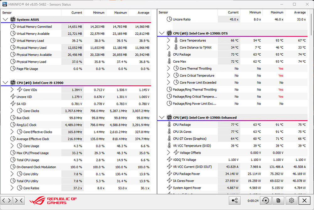 ROG CROSSHAIR X870E HERO BTF
