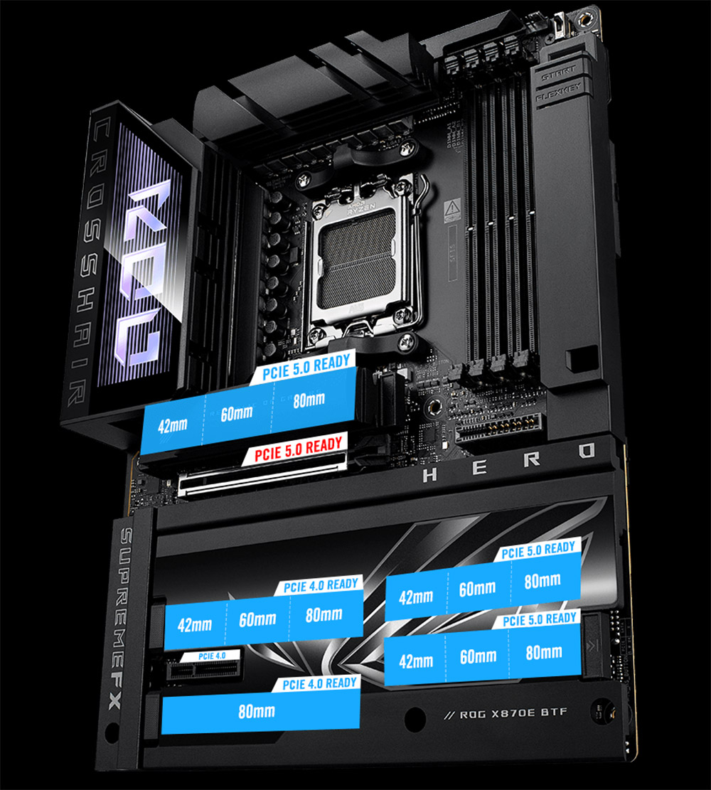 ROG CROSSHAIR X870E HERO BTF
