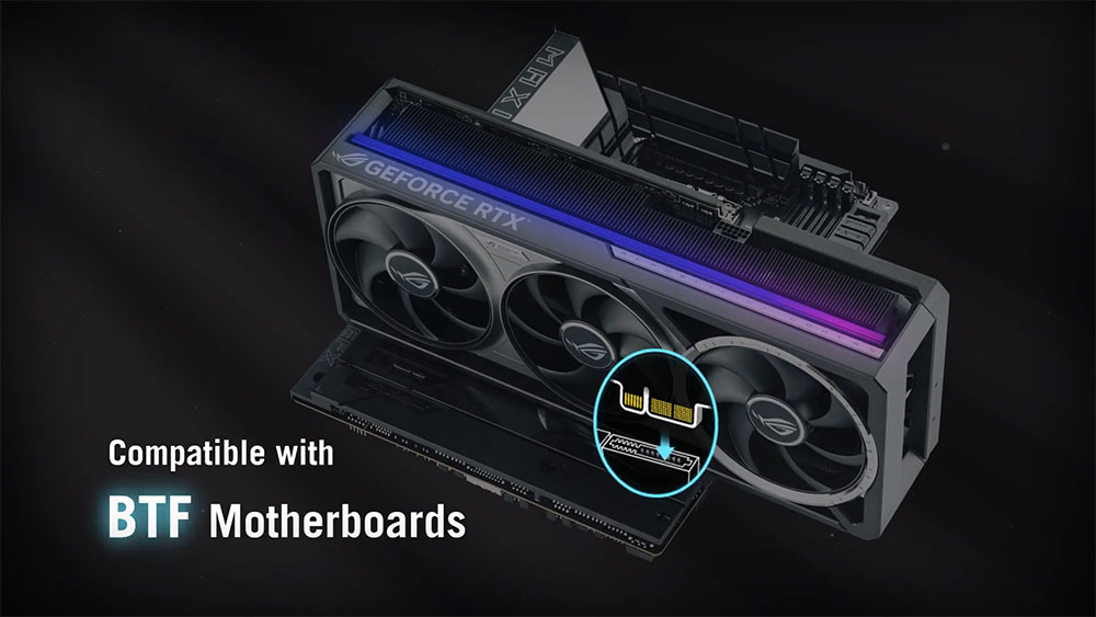 ROG Astral GeForce RTX™ 5090 32GB GDDR7 BTF OC Edition