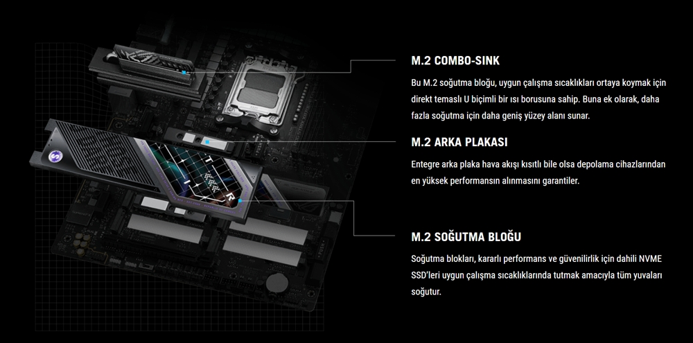 ROG STRIX X870E-E GAMING WIFI7 NEO