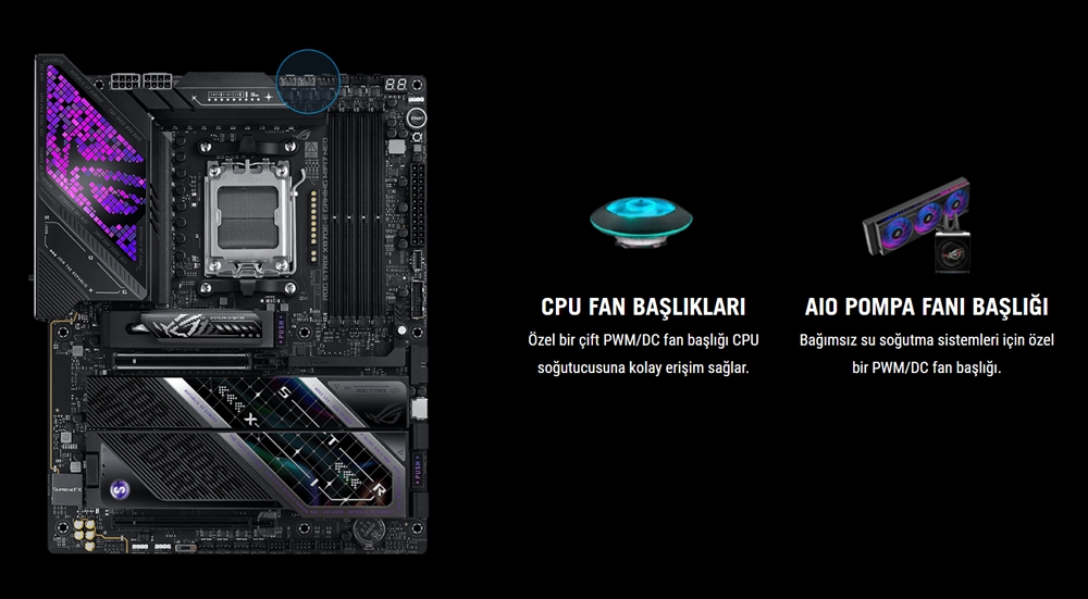 ROG STRIX X870E-E GAMING WIFI7 NEO