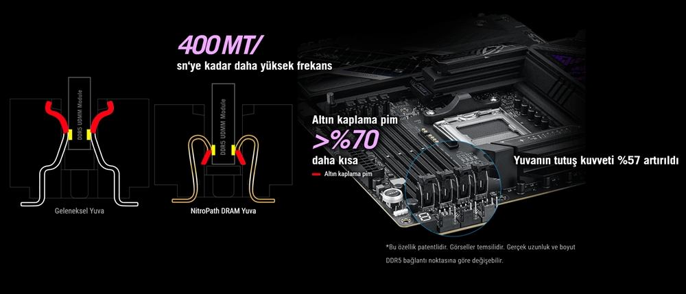 ROG STRIX X870E-E GAMING WIFI7 NEO