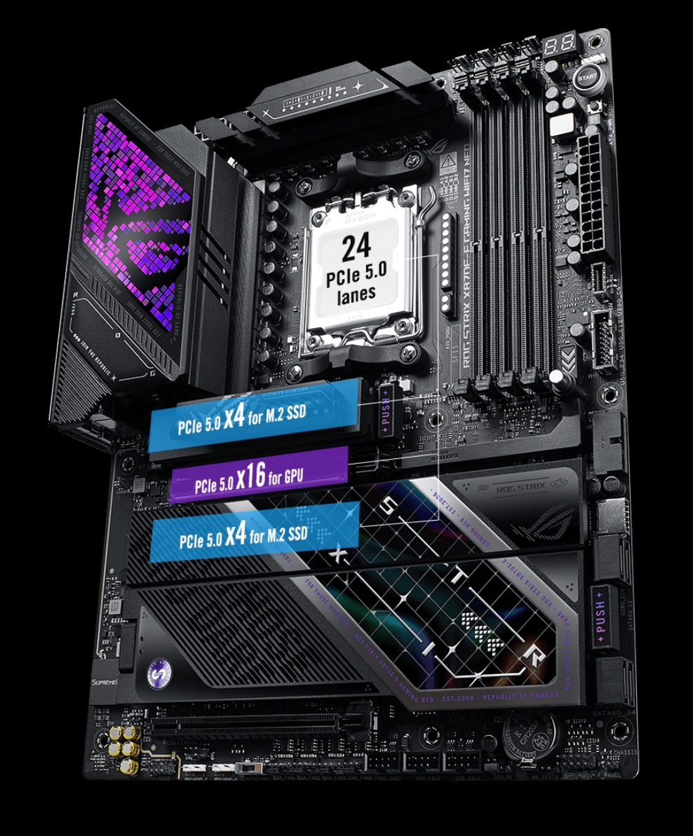 ROG STRIX X870E-E GAMING WIFI7 NEO