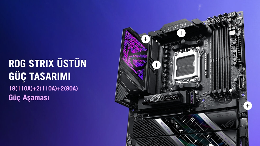 ROG STRIX X870E-E GAMING WIFI7 NEO