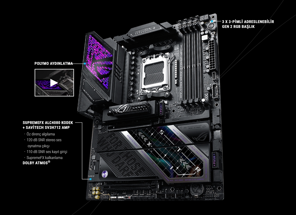 ROG STRIX X870E-E GAMING WIFI7 NEO