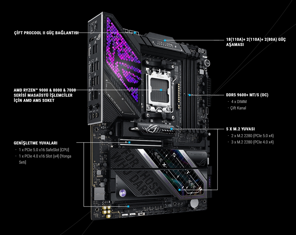 ROG STRIX X870E-E GAMING WIFI7 NEO