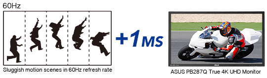Superior Image Quality Meets Frameless Elegant Design
