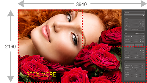 Superior Image Quality Meets Frameless Elegant Design